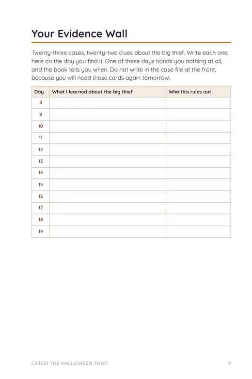 Page 9 of Catch the Halloween Thief: an empty Evidence Wall table for writing down clues.